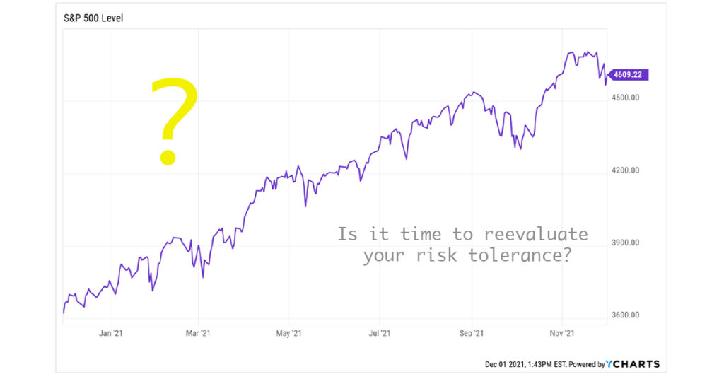 Stock market